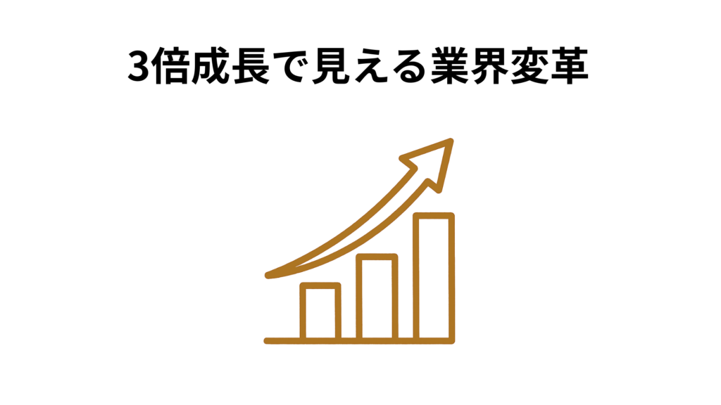3倍成長で見える全業界変革
