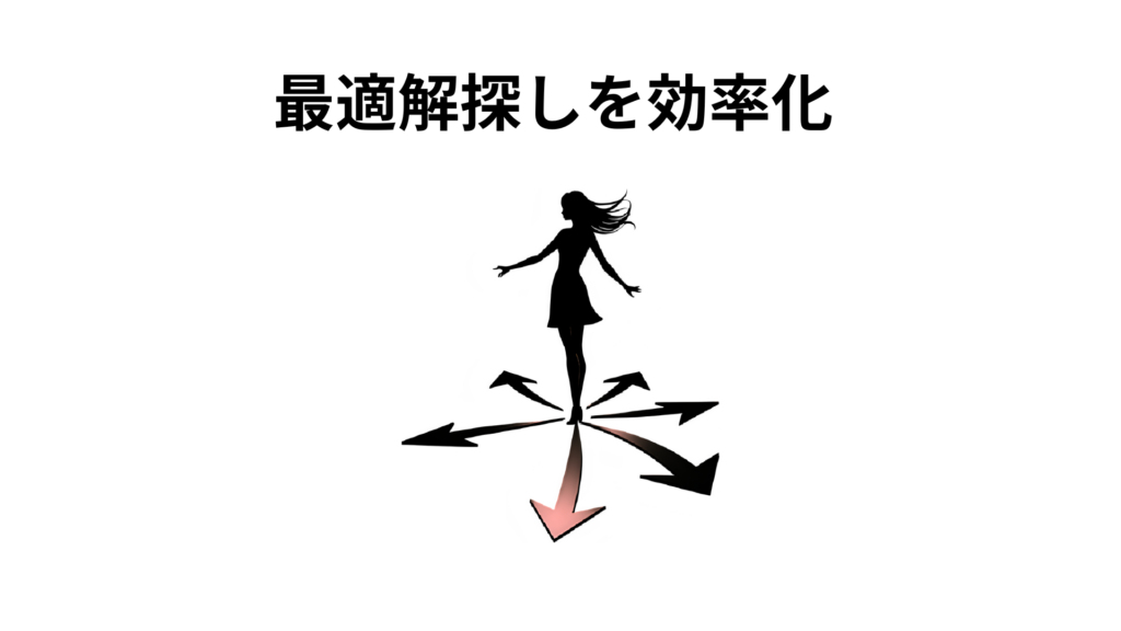 最適解探しを効率化
