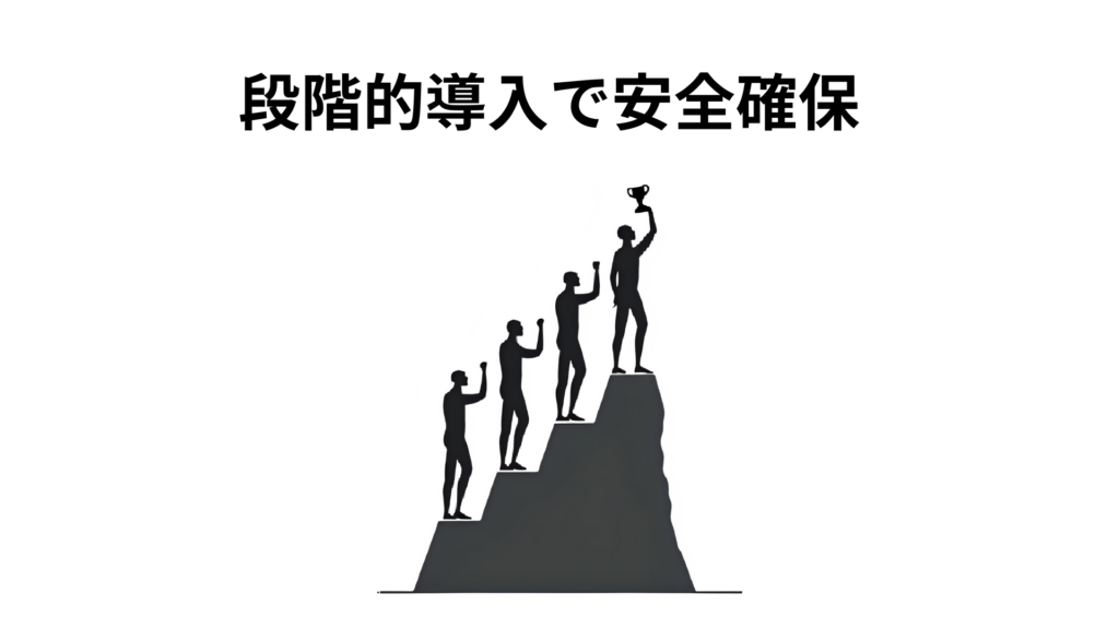 段階的導入で安全確保