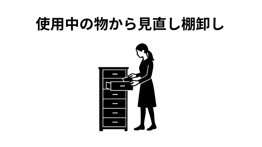 使用中の物から見直し棚卸し