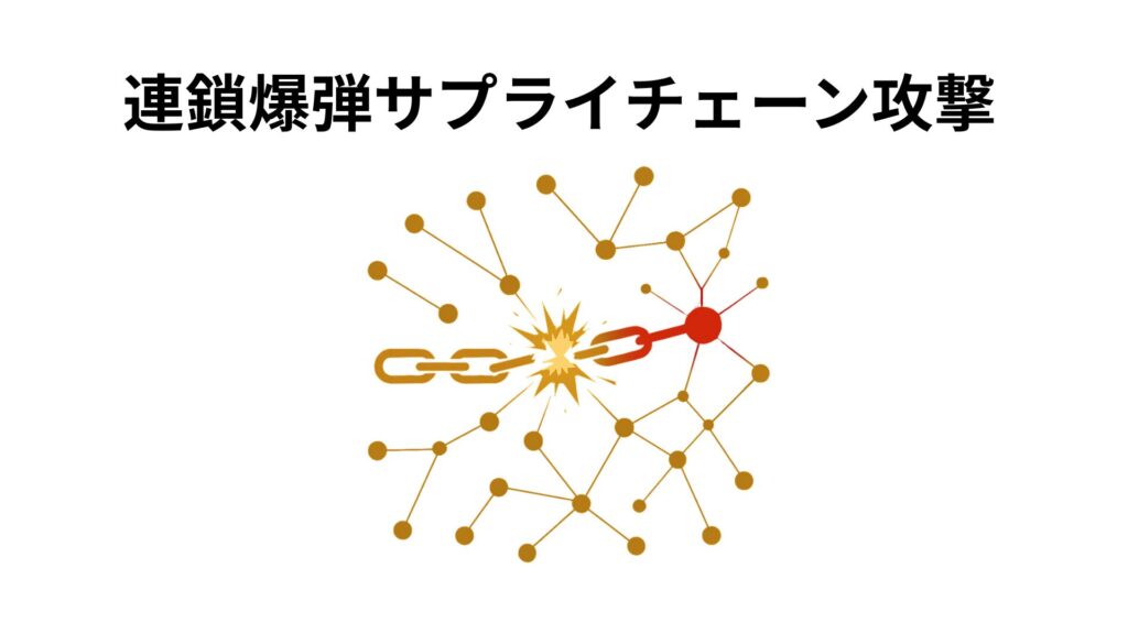 連鎖爆弾サプライチェーン攻撃