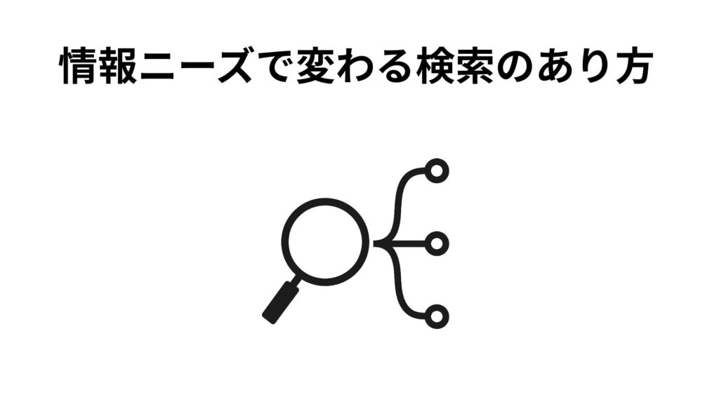 情報ニーズで変わる検索のあり方