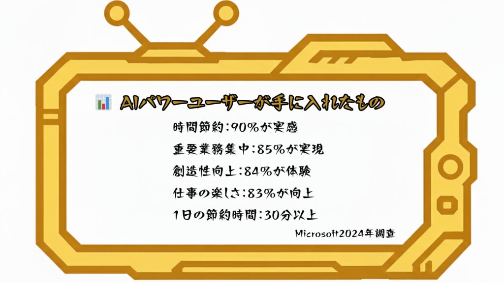 📊 AIパワーユーザーが手に入れたもの  