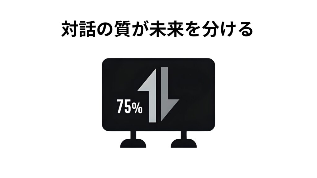 対話の質が未来を分ける